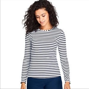 Lands’ End Navy & White Rash Guard